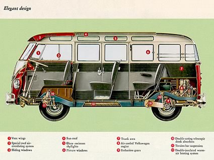 1959_vw_bus_cutaway_cartype.jpg