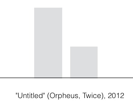 g-o_orpheus_twice_schem.jpg