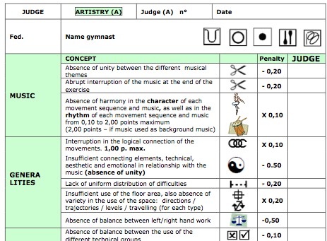 rhythmic_gym_judging.jpg