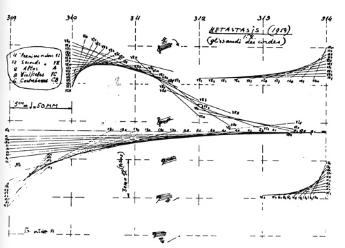 xenakis_metastasis.jpg