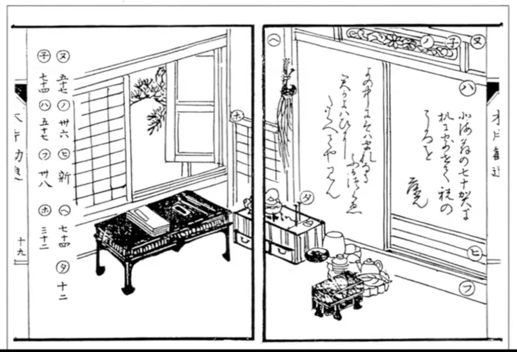 a woodblock print in two halves of a corner of the one-mat room, a study built by matsuura takeshiro in 1887. on the left a low writing desk in dark wood sits in front of a large, open window. on the right, a hibachi and tea implements are lined up aaginst a fusuma sliding wall panel which has text written on it in japanese. various pieces of wood are marked by katakana characters, which correspond to a key running down the left edge of the page, identifying the catalogue item number of each piece of ancient wood and its source. from mokuhen kanjin, image via henry smith