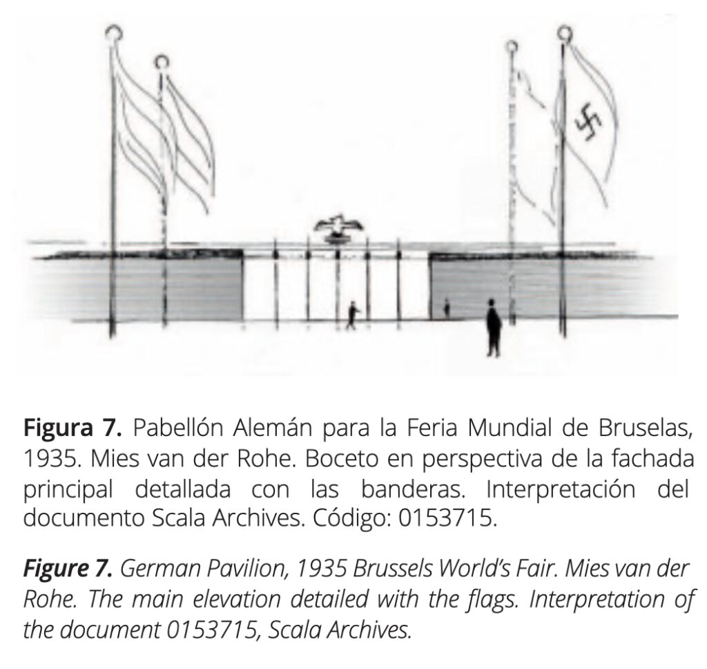 detail sketch interpreting the brick and glass facade of mies van der rohe's 1934 brussels pavilion for the nazis, with a german eagle over the glass entrance, and nazi flags on poles in front, figure 7 in vlc arquitectura, 2016, with the authors' captions in spanish and english underneath