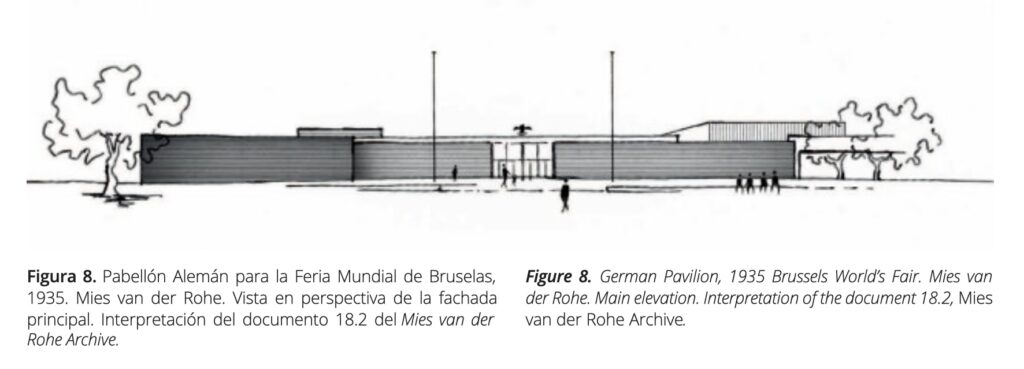 a diagram of mies van der rohe's proposed 1934 pavilion for the nazis for the brussels worlds fair is  a low, horizontal facade of unadorned brick with a large plate glass entrance, flanked by two 33 meter flagpoles. it was adapted from sketches in the mies archive by laura lizondo-sevilla and jose santatecla fayos for their 2016 article in VCL arquitectura